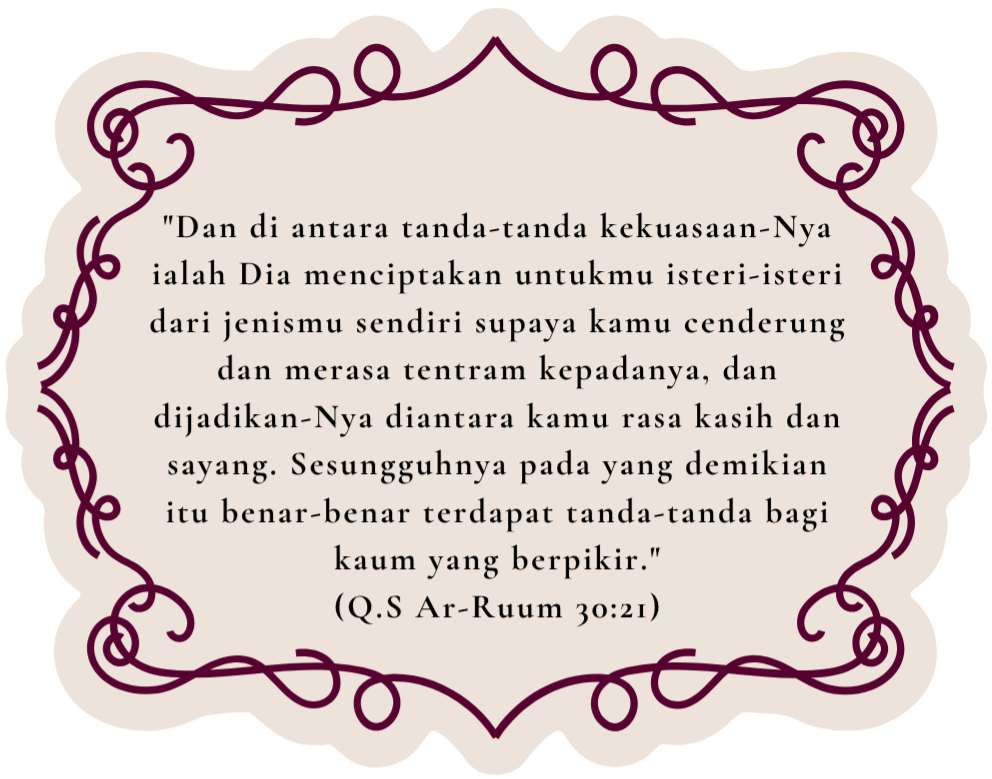Frame Ayat Ar-Rum